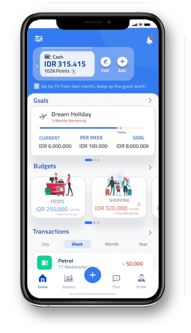 QNC Statistics screen